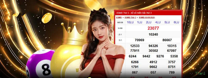 77arl: Os Melhores Recursos da Seção Arcade Que Você Precisa Conhecer